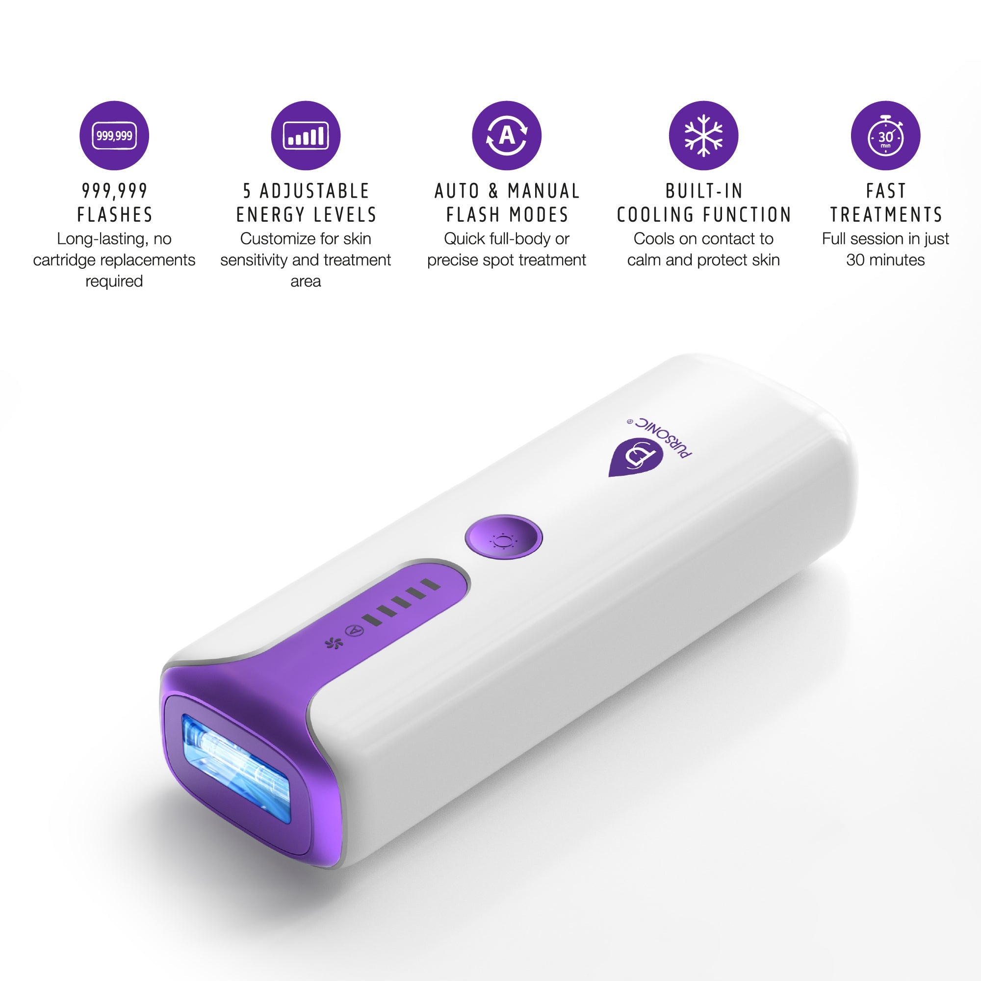 IPL Laser Device & Painless Shaver: Your Ultimate At-Home Hair Removal Duo